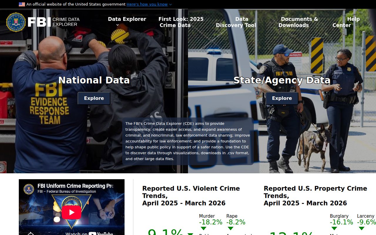FBI crime data comparison for Monmouth County arrest research